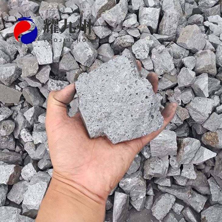 Ferrosilicon 75 Price best
